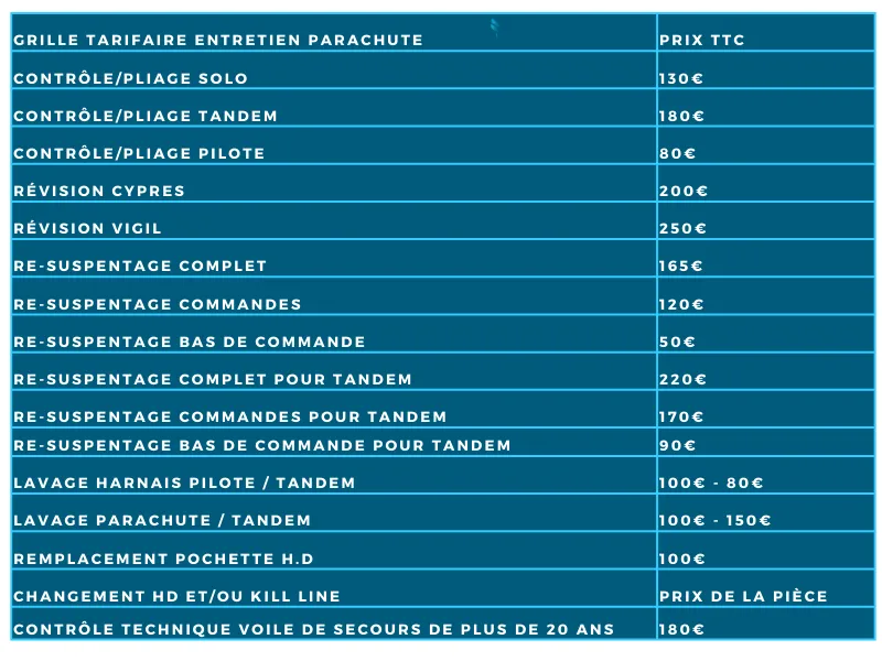Grille tarifaire entretien parachute 2024 / 2025